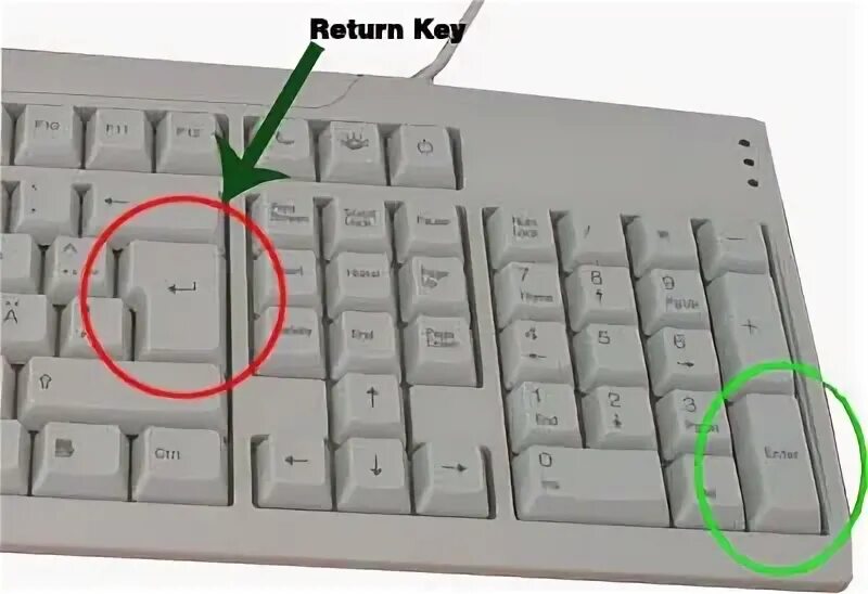 Return the keys. Return на клавиатуре. клавиша return на клавиатуре. return key on keyboard. return rjfdbif.