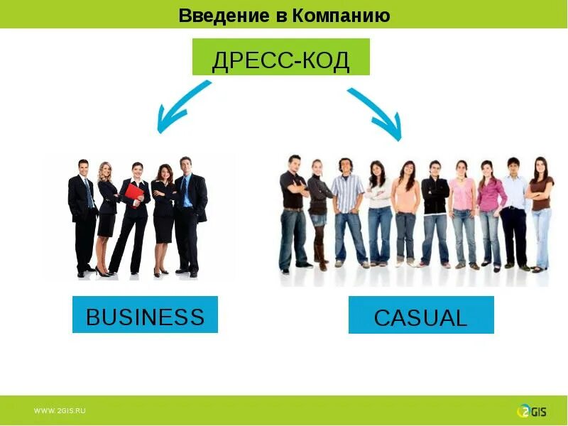Дресс код авангард. Дресс код слово. Дресс код песни слушать. Дресс код картинки. Дресс код учителя в школе.