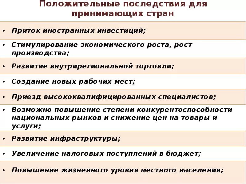 Последствия другими словами. Последствия деятельности ТНК. Влияние ТНК на экономику стран. Воздействие ТНК на принимающие страны. Отрицательные последствия ТНК.