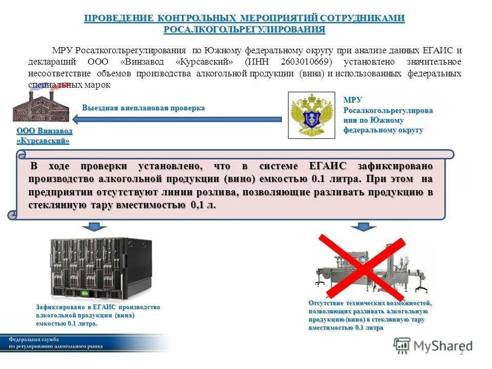 антиконтрафакт.