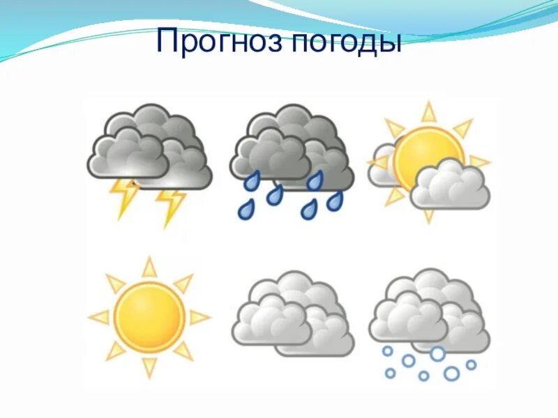 Осадки на 5 дней. Пасмурно рисунок. Погода. Знак облачно с прояснениями. Погода картинки для детей.