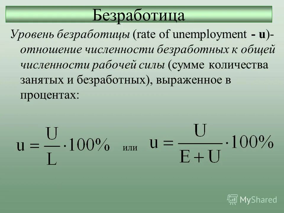 Общий уровень цен и безработицы в экономической. Общий уровень цен и безработицы в экономической