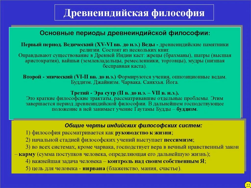 Периоды древнеиндийской философии. Основные периоды древнеиндийской философии. Основные черты древнеиндийской философии. Основа древнеиндийской философии. Понятия древнеиндийской философии