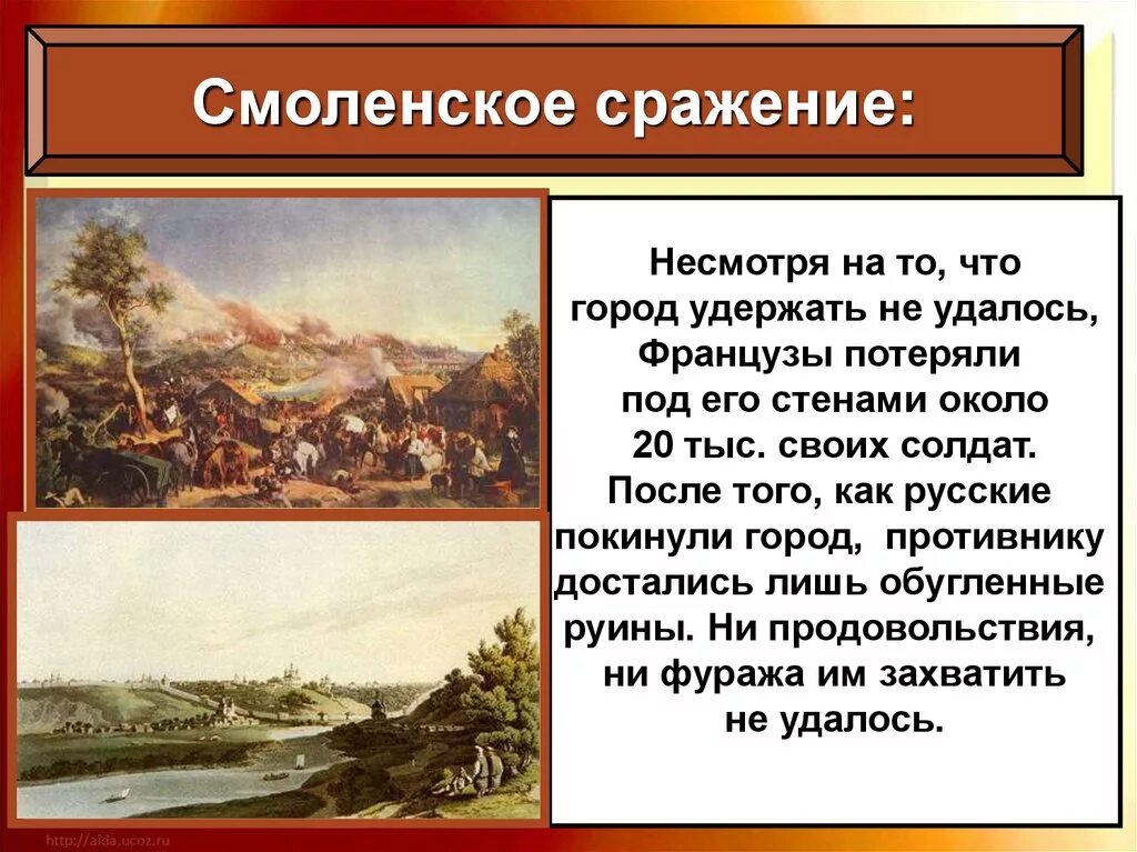 Итоги смоленского сражения 1941. Битва за Смоленск 1812г итог.