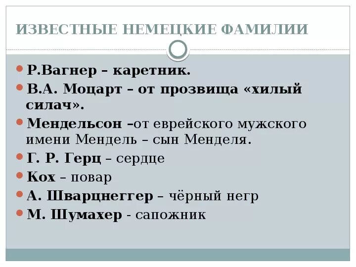 Германские имена