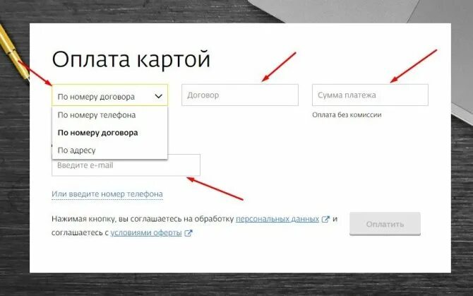 Заплатить за интернет банковской картой. Оплата интерзет банковской. Оплата интернета банковской картой через интернет без комиссии. Оплата ИНФОЛАЙН банковской картой.