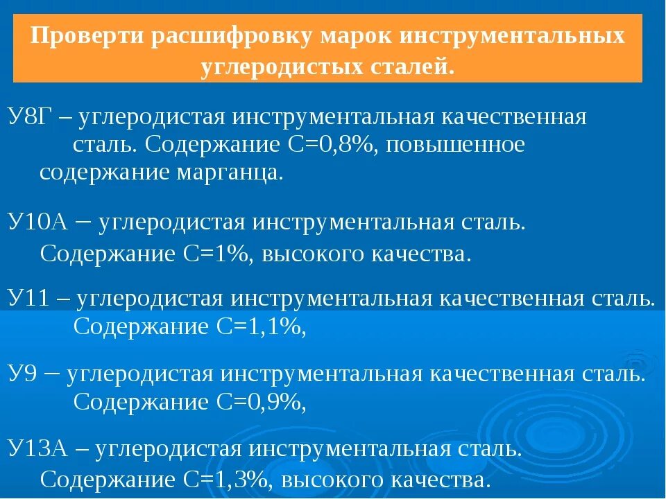 10 расшифровка стали. Марка стали у8а расшифровка. Расшифровать марки сталей у11. У8 сталь расшифровка маркировки. Расшифровка марок инструментальных сталей.