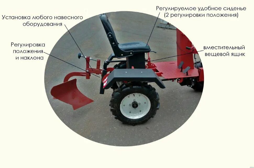 Навесное для мотоблока мтз. Адаптер ам-5 для мотоблоков с рулевой колонкой. Адаптер ам-2 для мотоблока МТЗ 05. Адаптер ам 5 для мотоблока МТЗ. Адаптер ам 5 для МТЗ 09н.