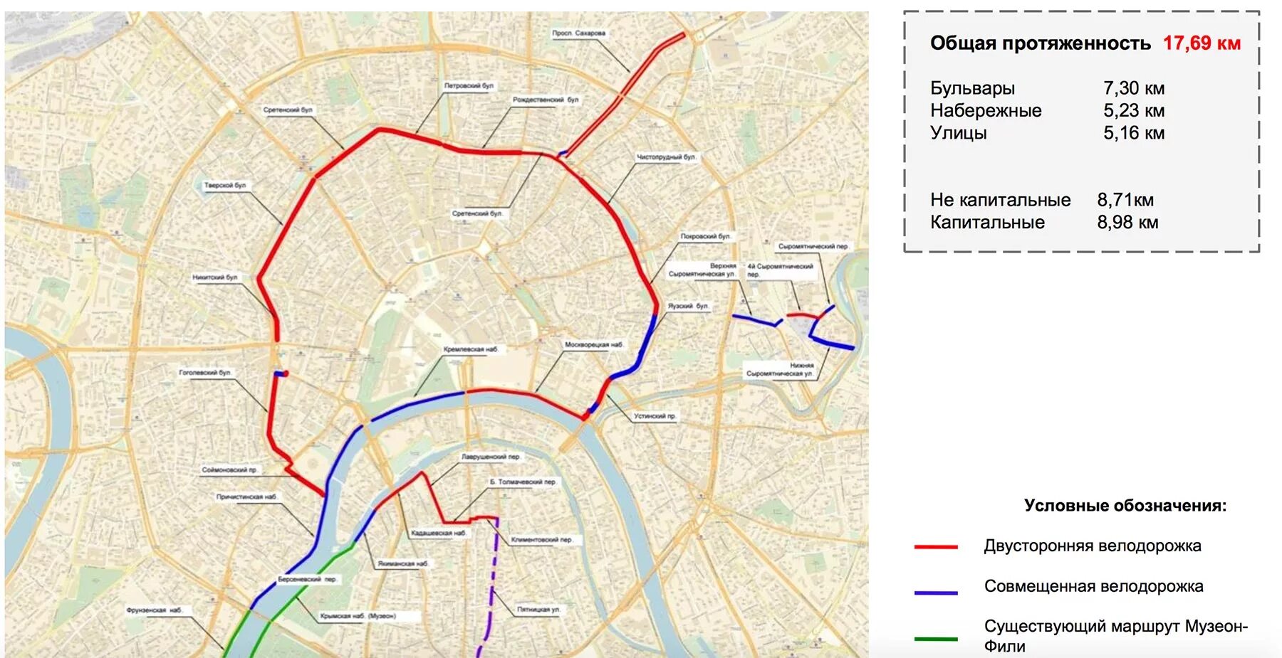Длина бульварного кольца. Бульварное кольцо на карте. Велосипедные маршруты Москвы. Бульварное кольцо Москвы схема. Бульварное кольцо Москвы на карте.