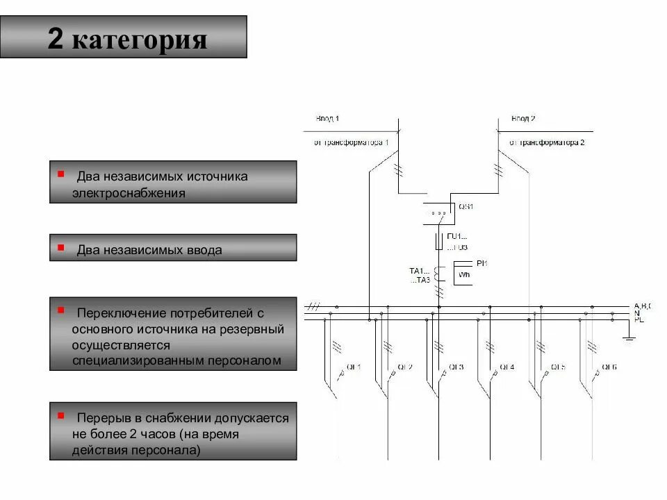 Первая группа электроснабжения. Схема электроснабжения по 2 категории надежности. Схема электроснабжения электроприемников 1 категории. Схема электроснабжения электроприемников по второй категории. Схема электроснабжения 2 категории надежности электроснабжения.