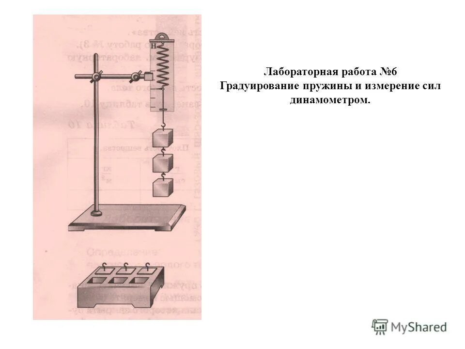 Физика лабораторная работа 6 рисунок