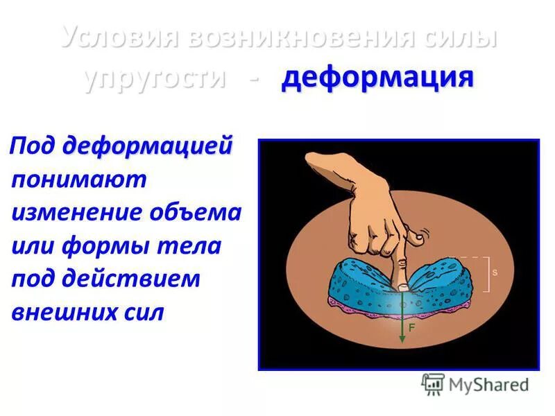 Формула перемещения растяжения сжатия. Объемная деформация сопромат. Виды напряженно деформированного состояния. Как понять деформированный. Как понять деформированный.