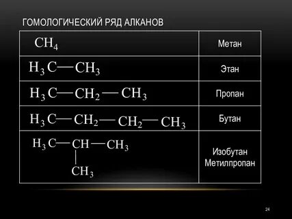 Изобутан и 2 метилпропан это