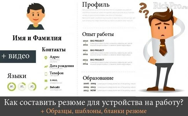 Опыт работы примеры. Резюме. Составление резюме картинки. Резюме образец. Резюме презентация.