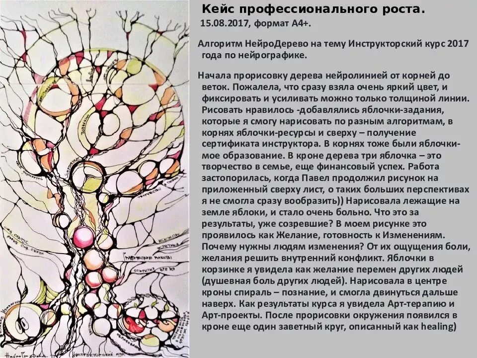 Нейро для создания проекта Как включить поиск нейро