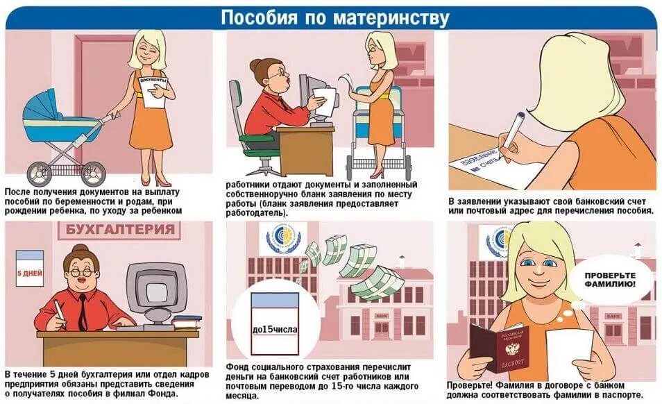 Льготы матерям на работе