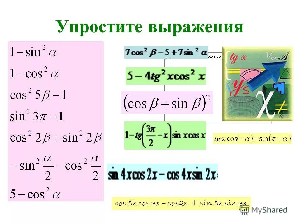 Упростить выражение cos x sin x. Упростить выражение cos x sin x. Упростите выражение 1 - cos 2x + 2 sin2x. Решение сложных тригонометрических выражений. Упростите выражение tg & (1 + cos 20).