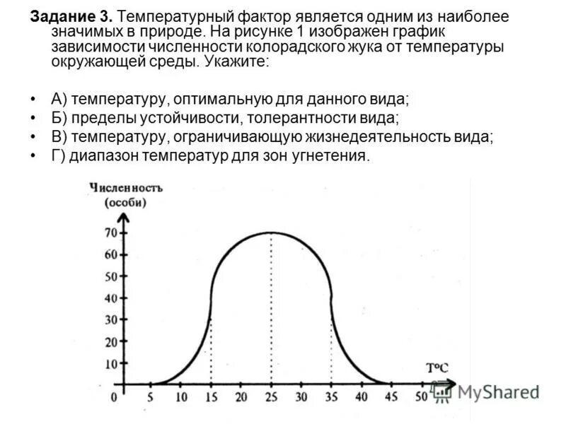 экологические факторы регулирующие численность популяций животных. специфика действия эволюционных факторов в человеческих популяциях. факторы влияющие на численностьgjgekzwbb.