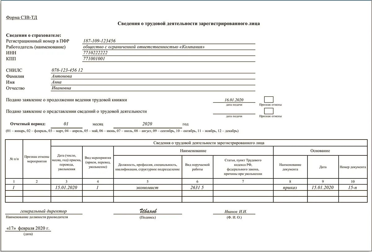 Сзв тд увольнение работника. СЗВ-ТД. Отчетность СЗВ-ТД. СЗВ ТД прием. Отчет о принятии работы.