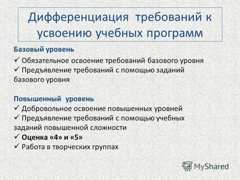 усвоение образовательной программы