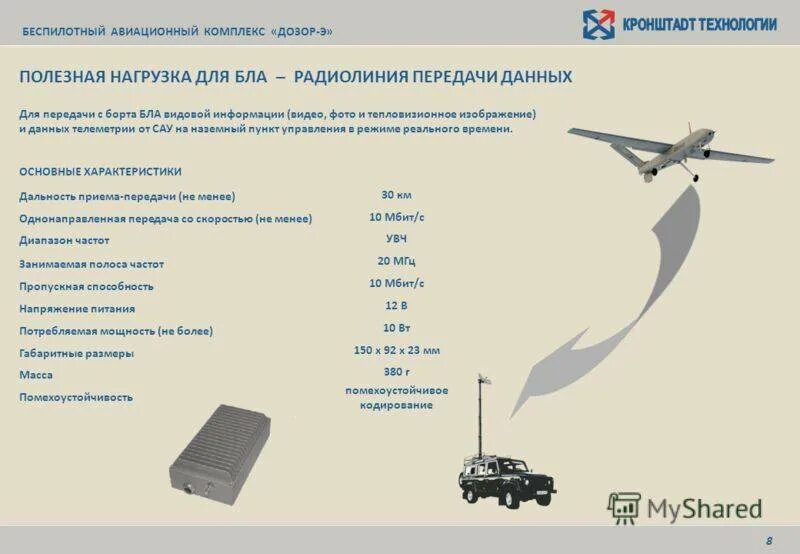 Порядок действий при обнаружении бпла. БПЛА Орлан схема. БПЛА Орлан ТТХ. БПЛА США ТТХ. БПЛА классификация НАТО.