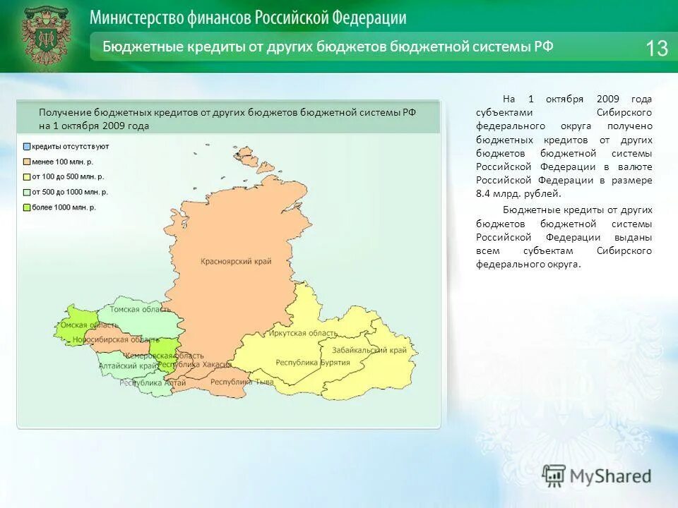 Субъекты рф в составе сибири