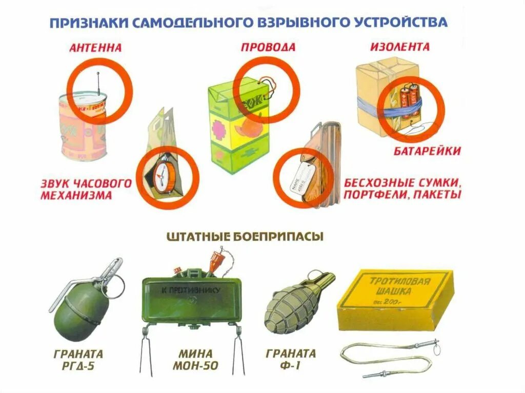 Использование посторонних предметов