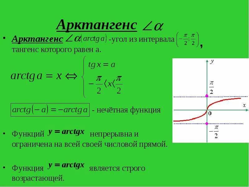 Функция arc. Четность функции арккотангенс. Как найти арктангенс. Обратные тригонометрические функции arctg. Ограничения арктангенса.