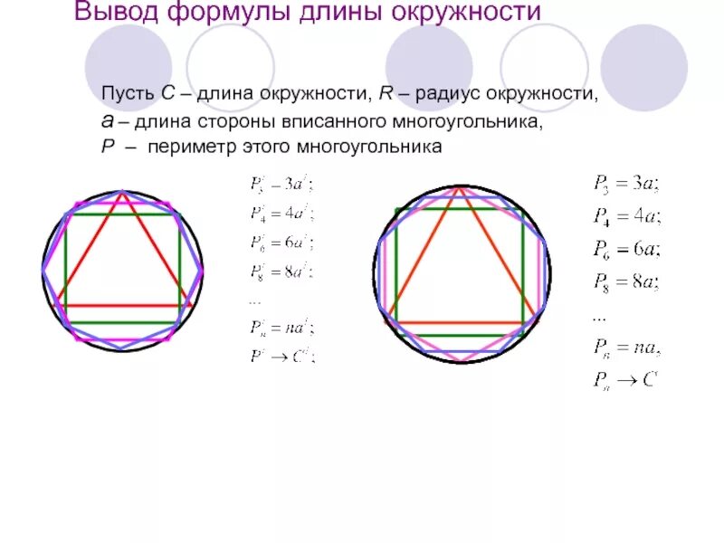 Найти длину окружности r 12. Найти длину окружности r 12