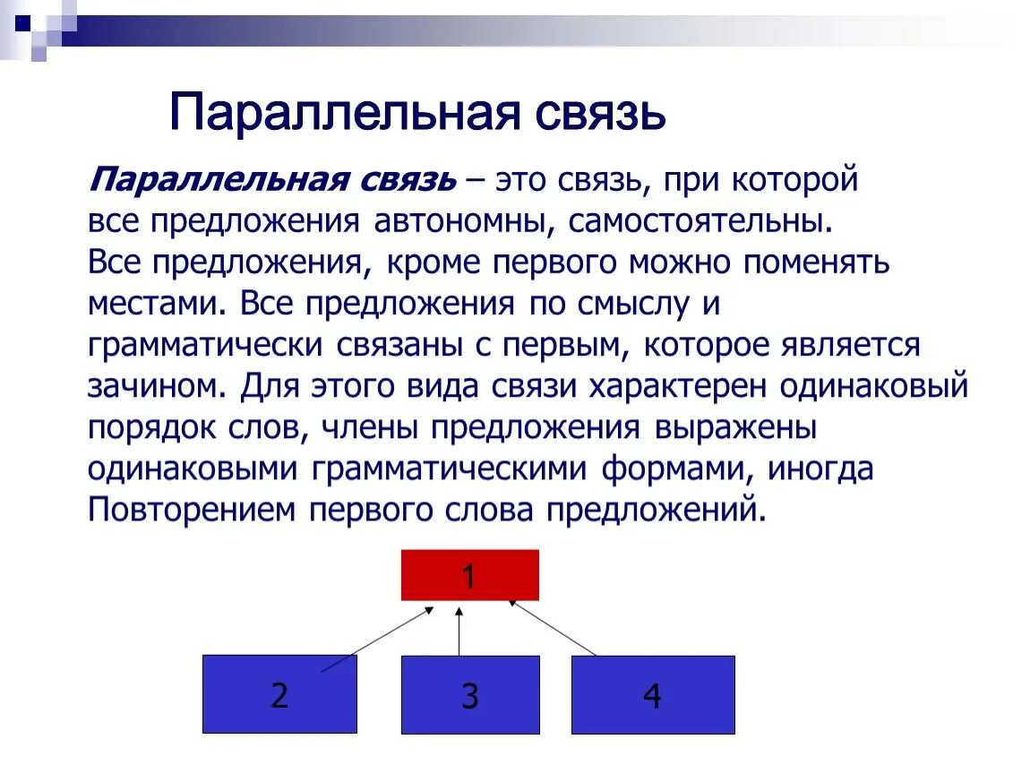 Параллельная и последовательная связь предложений. Параллельная связь предложений. Параллельная связь схема. Цепная и параллельная связь в тексте. Параллельная связь предложений в тексте.