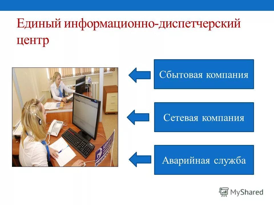 система 112 люберцы. еддс жкх люберцы. единая информационно диспетчерская служба. еддс 112. еддс мчс.