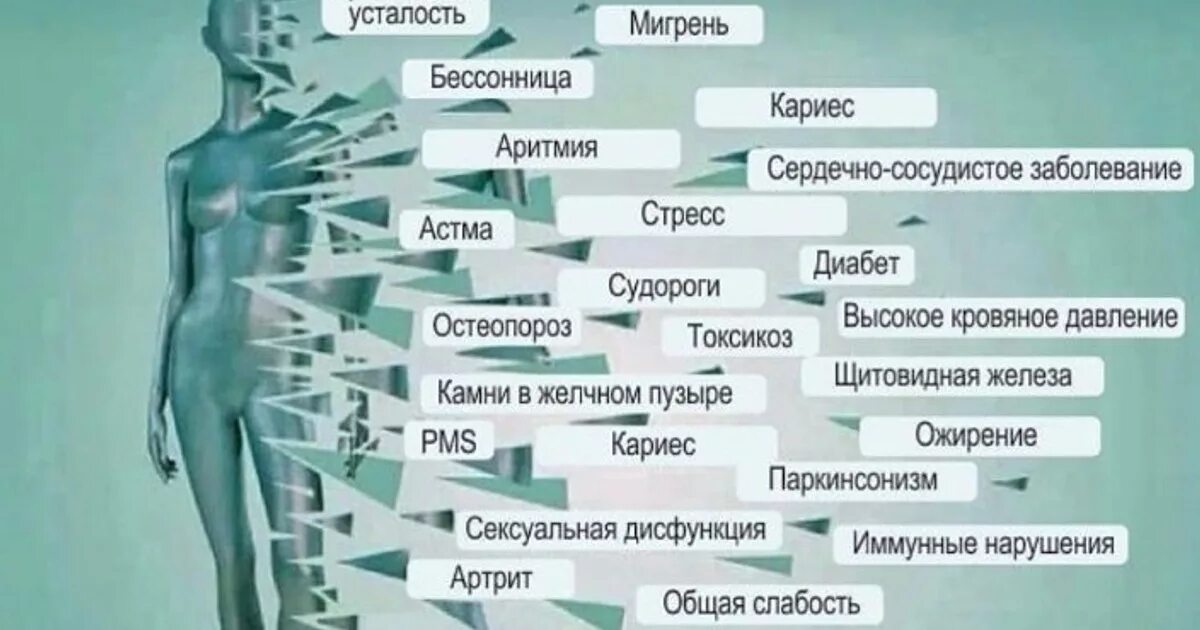 Нехватка магния лечение. Дефицит магния. недостаток магния симптомы. недостаток магния в организме человека. не хватка магний симптомы.