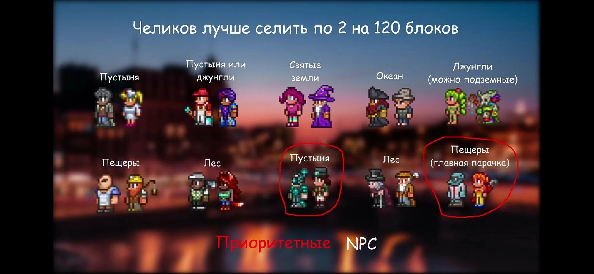 Расселение нпс. Расселение жителей террария 1.4. таблица нпс террария. таблица нпс террария 1.4. счастье нпс в террарии 1.4.