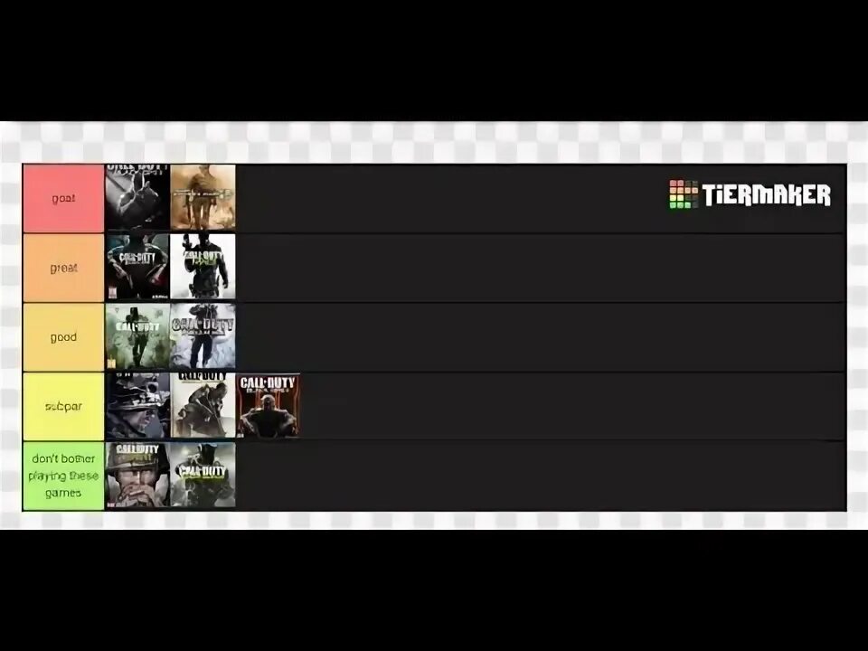 Cod list. Cod mobile tier list. zombie hunters tier list. duty list.