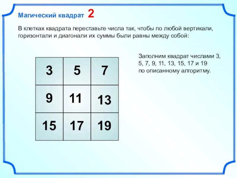 Магический квадрат. Математический квадрат. Магический квадрат чисел. Магический квадрат 3х3. Как можно получить 15