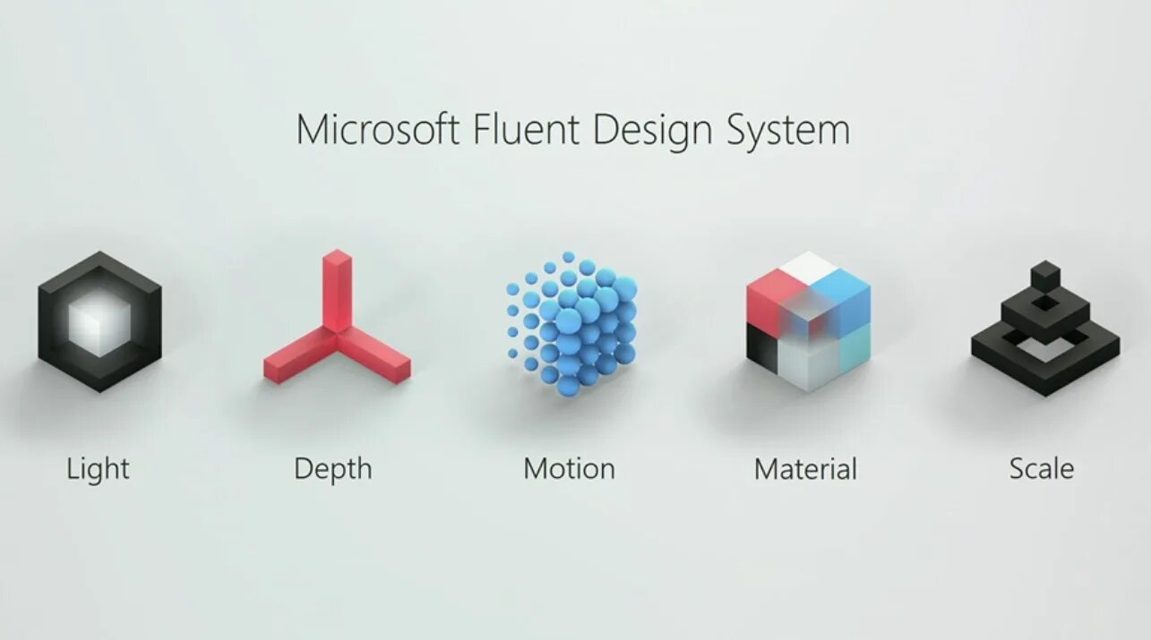 Microsoft ui. Fluent design. microsoft fluent design system. fluent design стиль. microsoft fluent design.