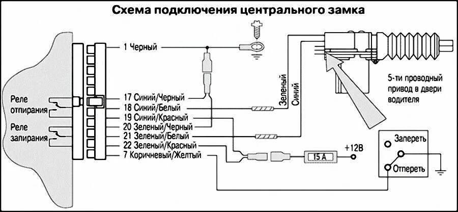 Как привязать центральный замок. Схема центрального замка 5 проводов. Схема подключения активаторов замков центрального замка. Схема подключения блока управления центрального замка автомобиля. Схема подключения блока центрального замка.