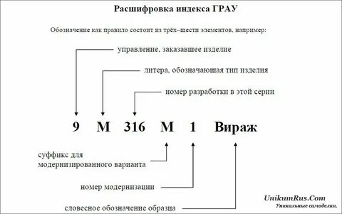 Инком расшифровка