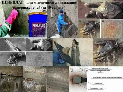 Обратное расширение