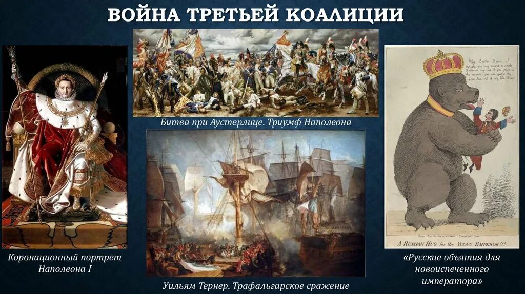 Сражения 3 коалиции. Война наполеона с 3 коалицией. война третьей коалиции 1805. война с наполеоном третьей коалиции. наполеоновские войны третья коалиция.