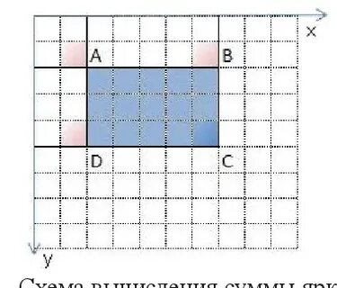 Робот в прямоугольнике произвольного размера