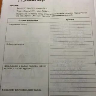 Практическая работа номер 4 биология 8 класс