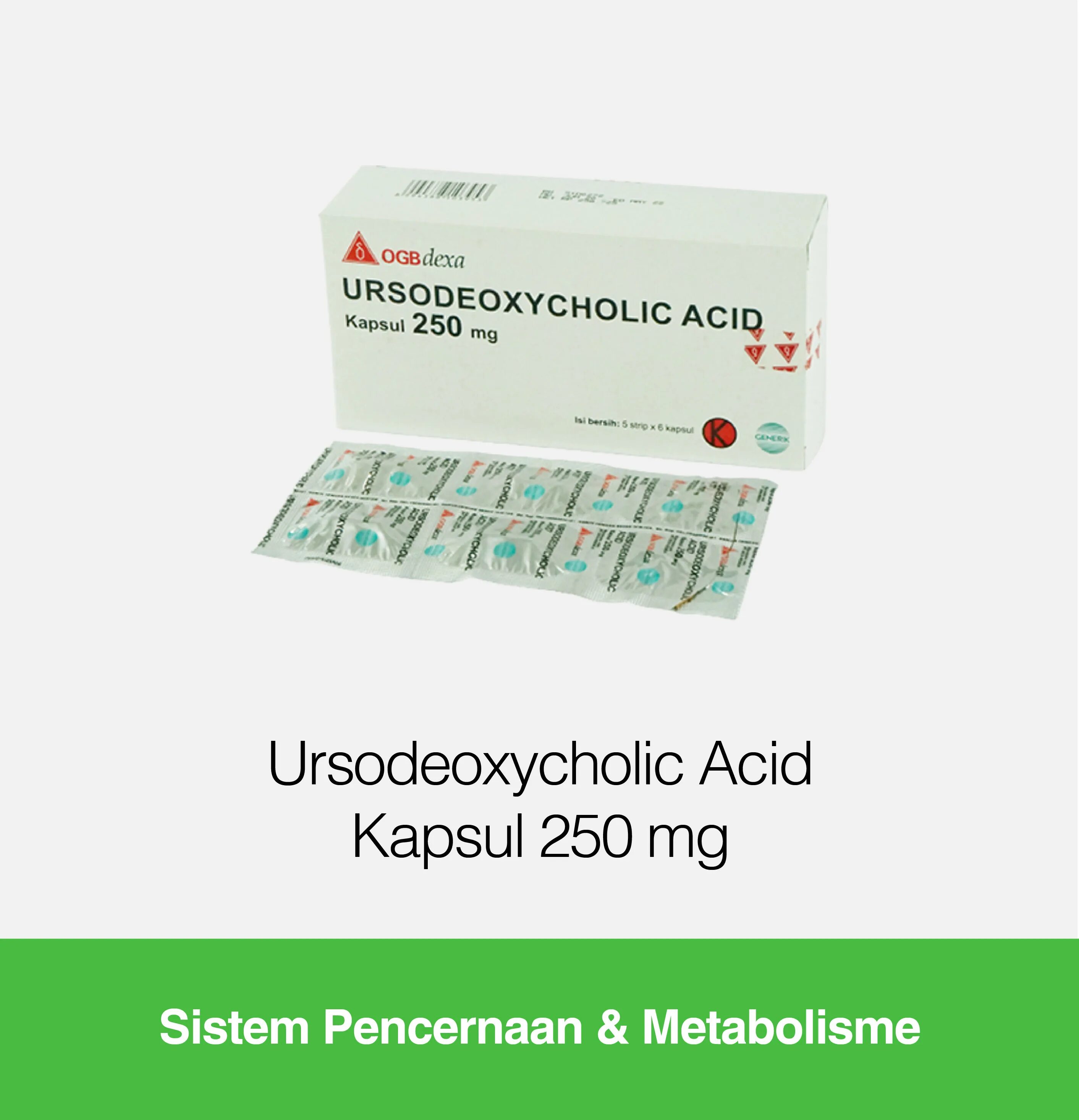 Ursodeoxycholic acid. Ципрамил 20 мг. Индийское лекарство для поджелудочной железы. Урсодезоксихолевая кислота-вертекс капс 250. Урсодезоксихолевая кислота капс.