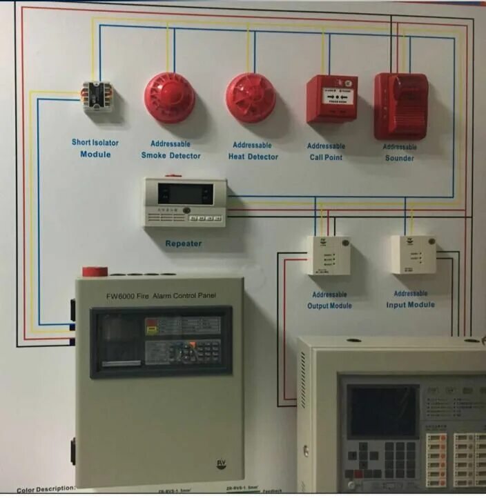 Контроллер пожарной сигнализации 11sf. Китайские пожарные сигнализации-h12. Панель отображения пожарной сигнализации 11sf. Пожарная сигнализация FCI 1996 года.