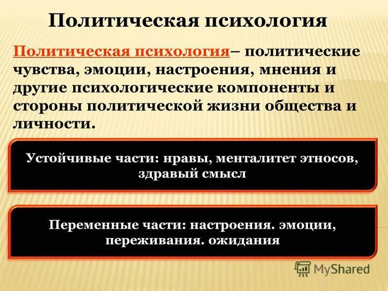 политическая психология как элемент политической культуры. политическая психология как элемент политической культуры. политическое сознание это в обществознании. политическая психология изучает. политическая психология как элемент политической культуры.