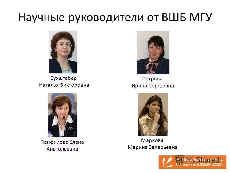 Научный руководитель мгу. Научный руководитель мгу. Справочник профессий центра гуманитарных технологий. Научный руководитель мгу. Петриченко василий александрович научный парк мгу.