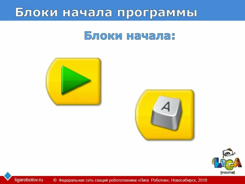 Блок программы. Начало программы. Программное обеспечение блок начало. Начало основного блока программы. Блок программы мероприятия