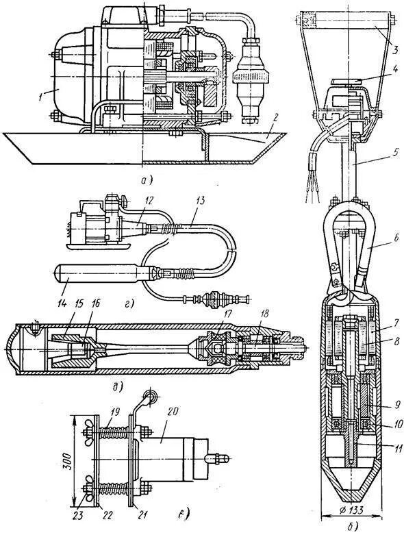 Оборудование для уплотнения бетонной смеси. Погружной виброуплотнитель для бетона самодельный. Электровибратор для бетона чертеж. Погружной виброуплотнитель для бетона своими руками чертеж.