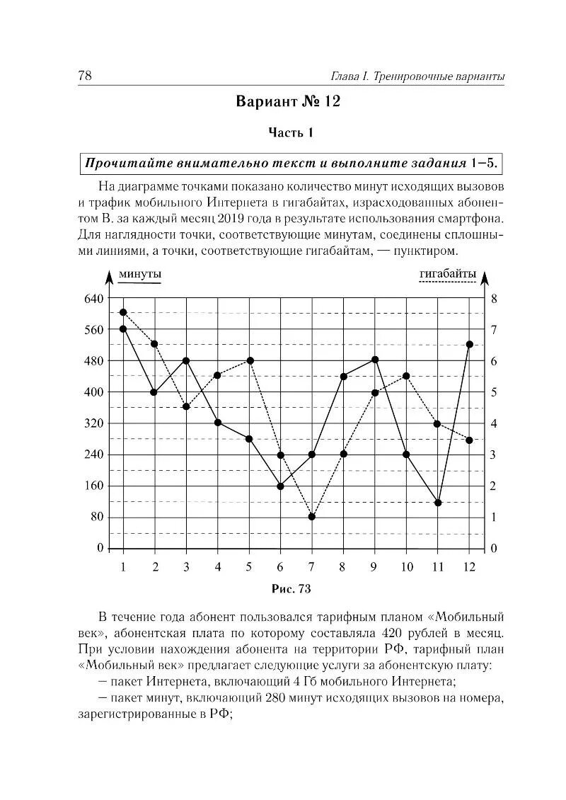 Математика огэ 2025 40 вариантов лысенко ответы. 40 тренировочных вариантов лысенко огэ 2025. огэ 2025 математика 40 тренировочных вариантов лысенко иванова. тренировочные варианты огэ. лысенко огэ.