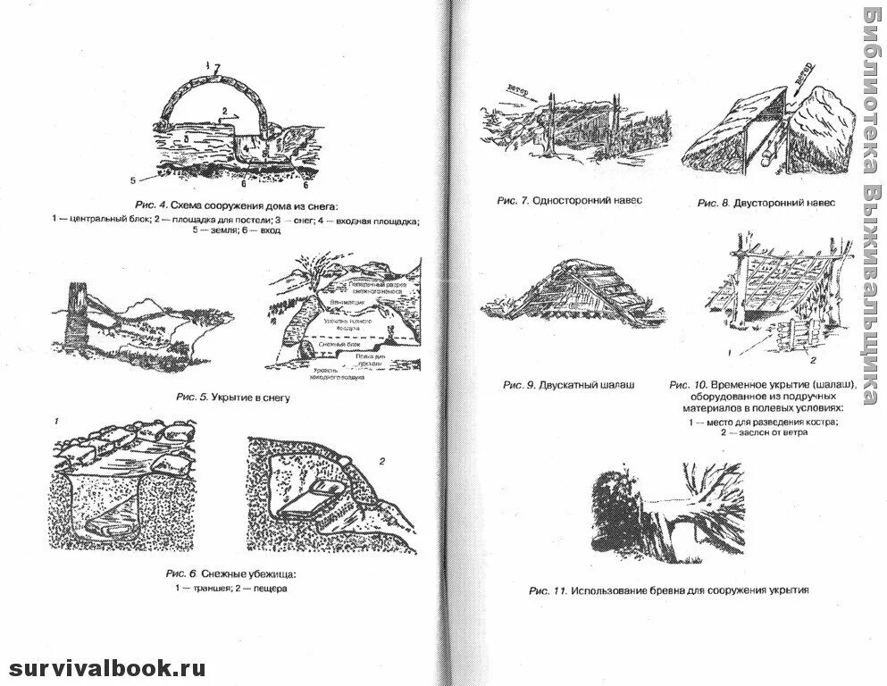 Книга книжное укрытие. Укрытие книга читать. Укрытие книга читать. Книги по выживанию. Укрытие книга.